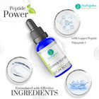 Ingredients in copper peptide for effective skin rejuvenation