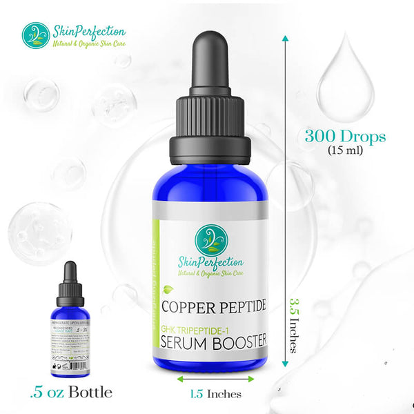 Size of copper peptide for convenient and precise application