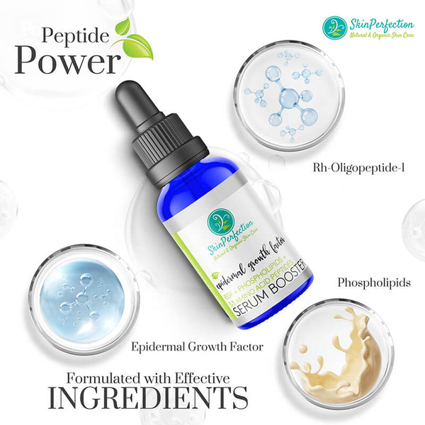 Ingredients in epidermal growth factor for advanced skincare