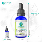 Size of Eyeseryl for easy and precise application