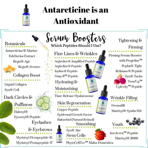 Antarcticine-Skin Perfection Natural and Organic Skin Care