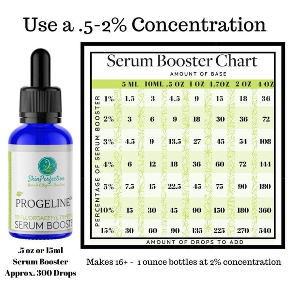 Firming Serum Booster with Progeline-Skin Perfection Natural and Organic Skin Care